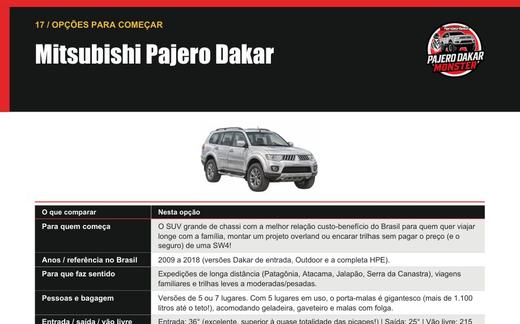Prévia da página 55 do guia: ficha da Pajero Dakar